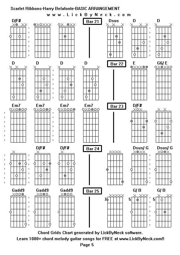 Chord Grids Chart of chord melody fingerstyle guitar song-Scarlet Ribbons-Harry Belafonte-BASIC ARRANGEMENT,generated by LickByNeck software.